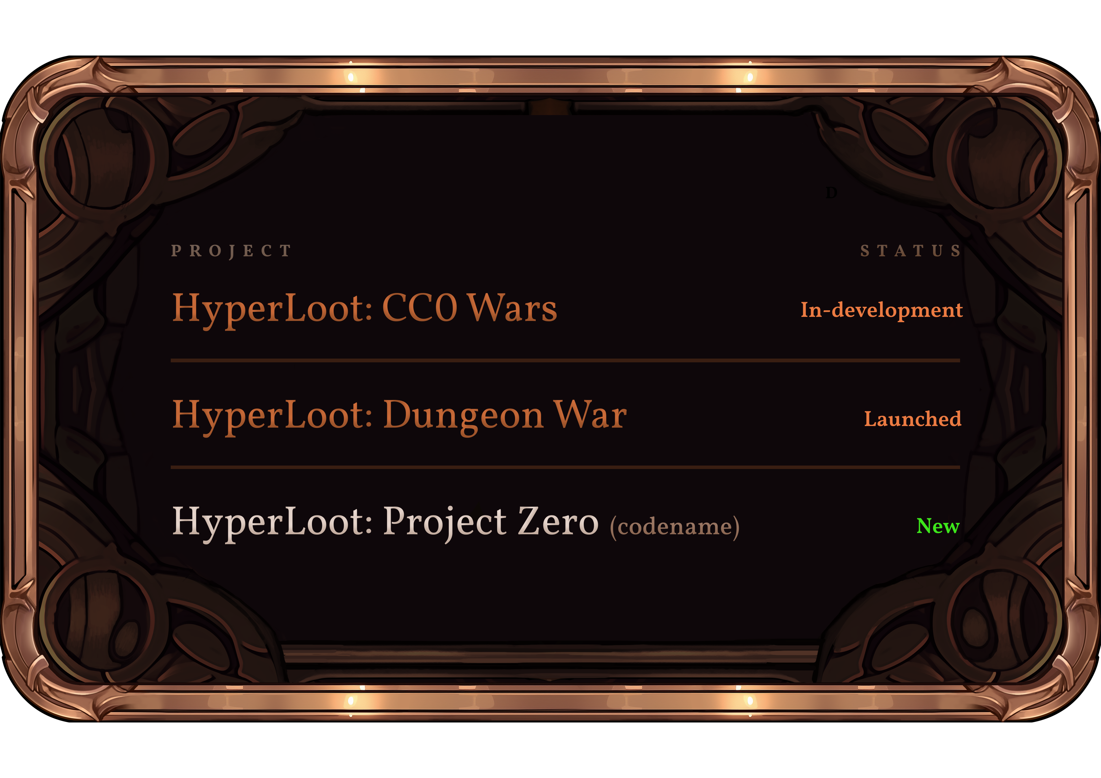 Project Status